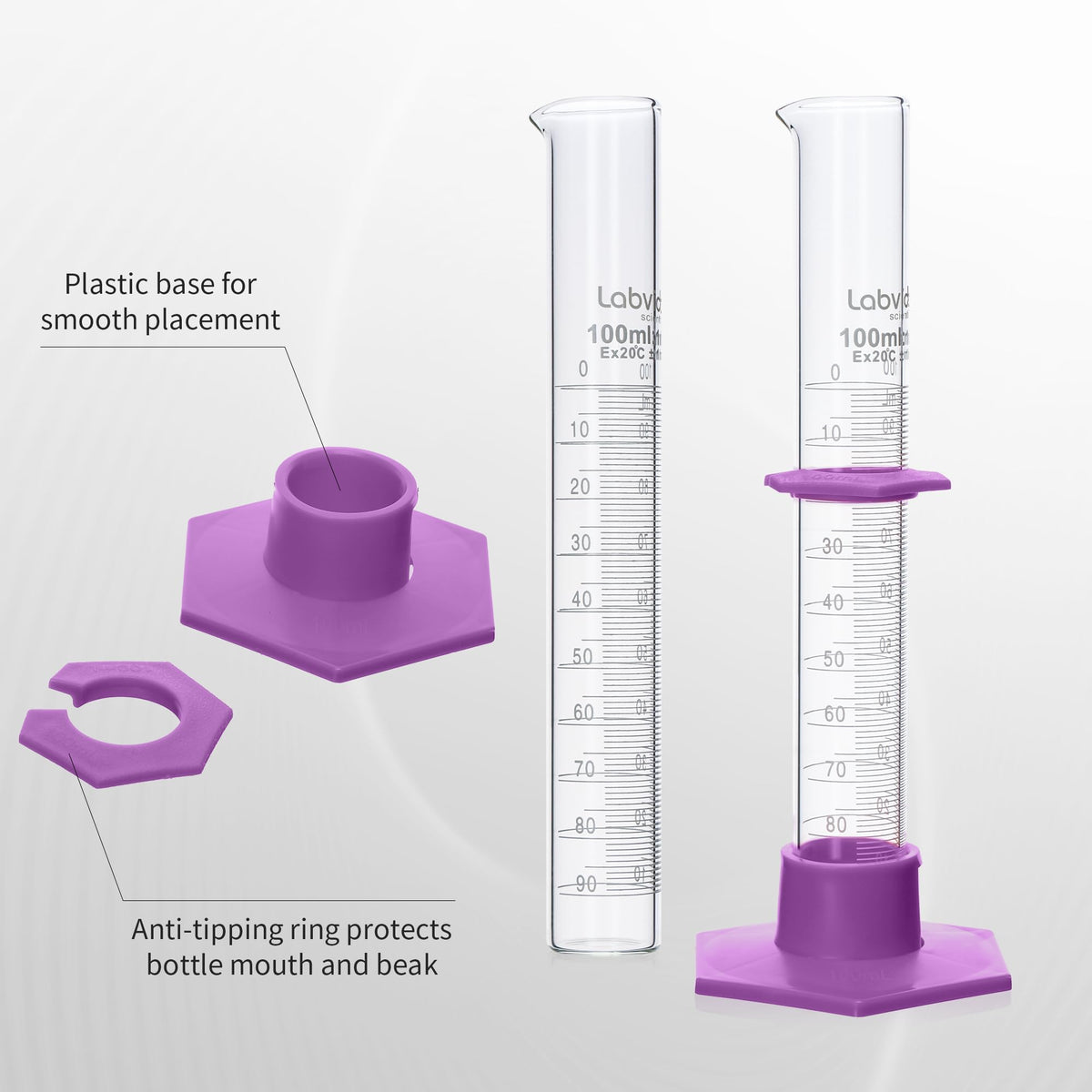 Labvida 4pcs 100ml Graduated Cylinders, 3.3 Borosilicate Glass, LVE004