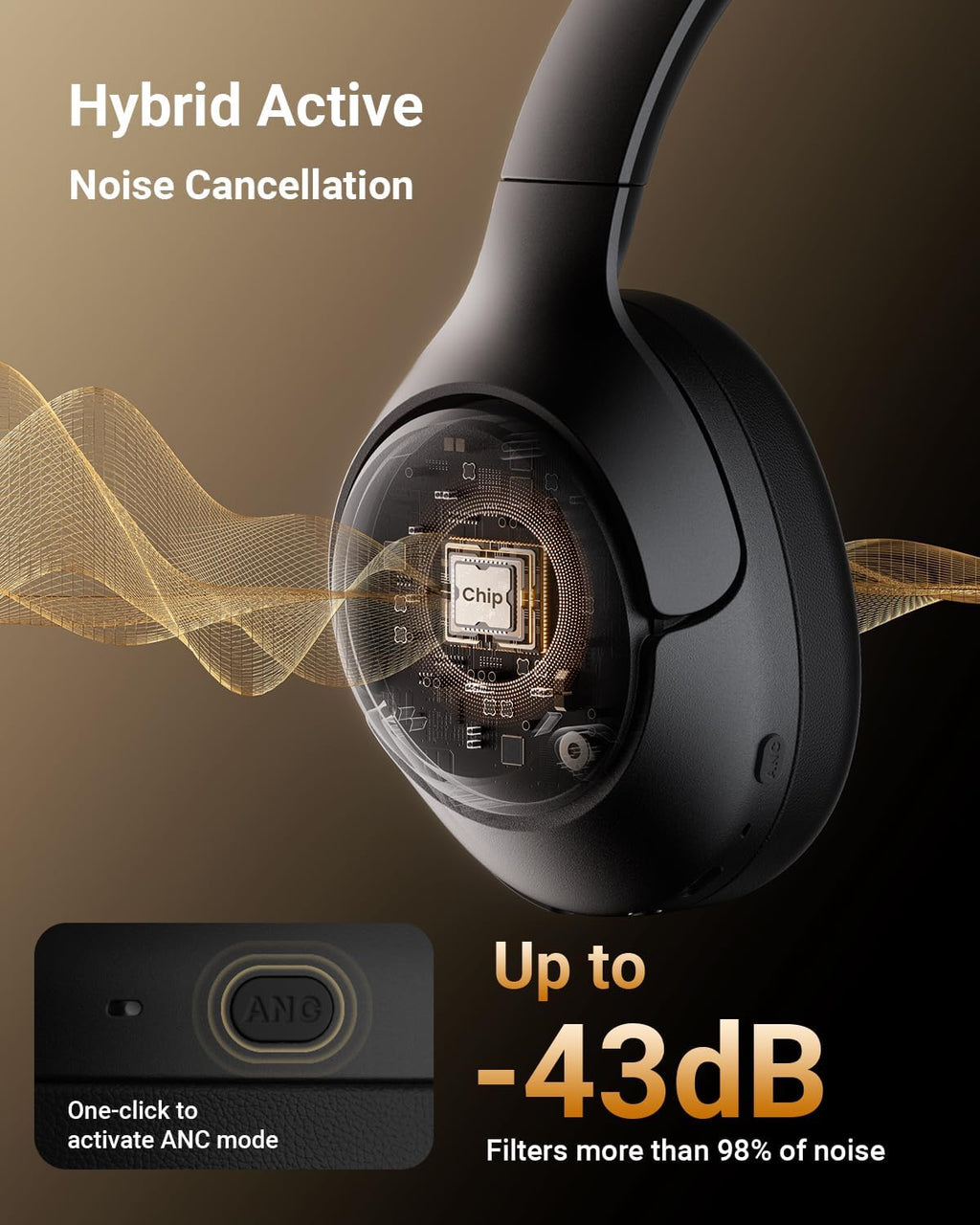 Hybrid Active Noise Cancelling Headphones, Wireless ANC Bluetooth 5.4 Over Ear Headphones, Clear Calls, Deep Bass
