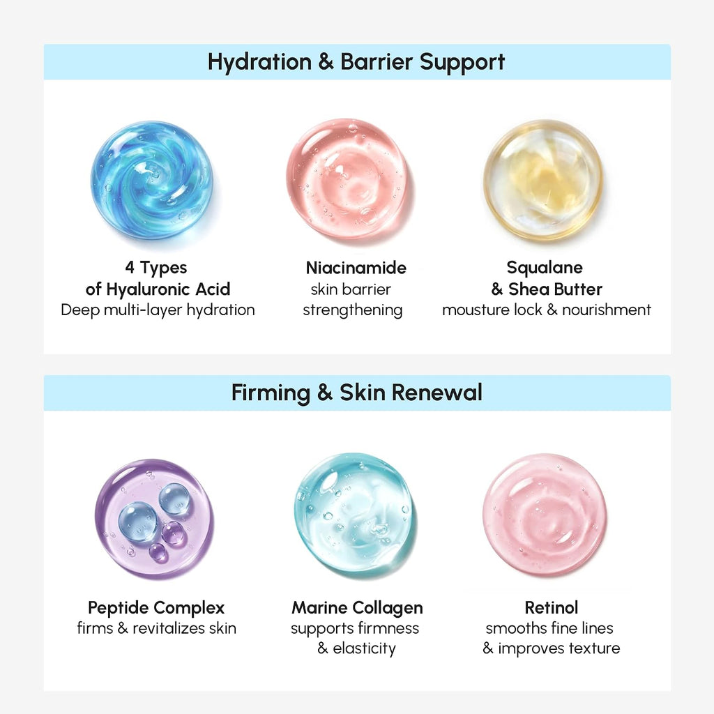 Face Moisturizer – Firming & Lifting Face Cream for Women with Collagen, Retinol & Hyaluronic Acid – Day & Night
