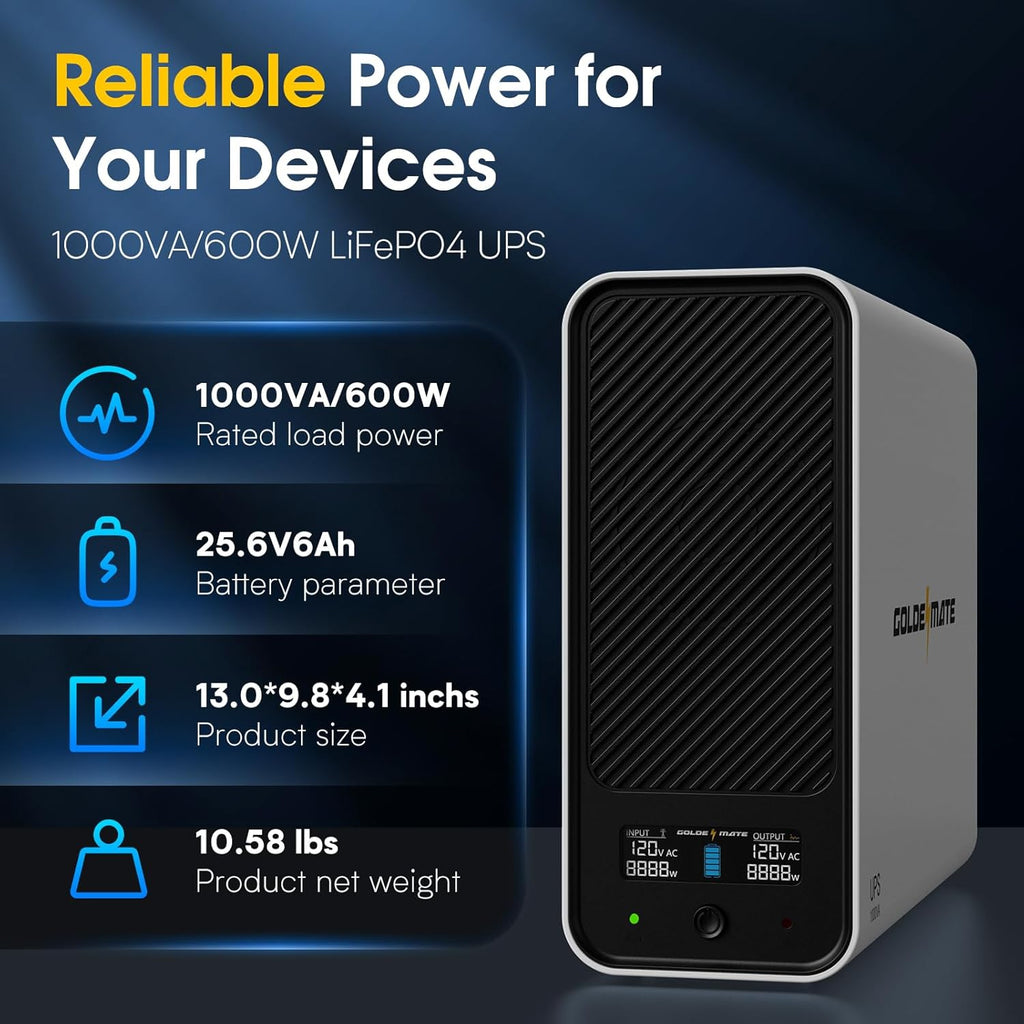 1000VA/600W Lithium UPS Battery Backup & Surge Protector, White | Pro Version with Communication Port, Pure Sine