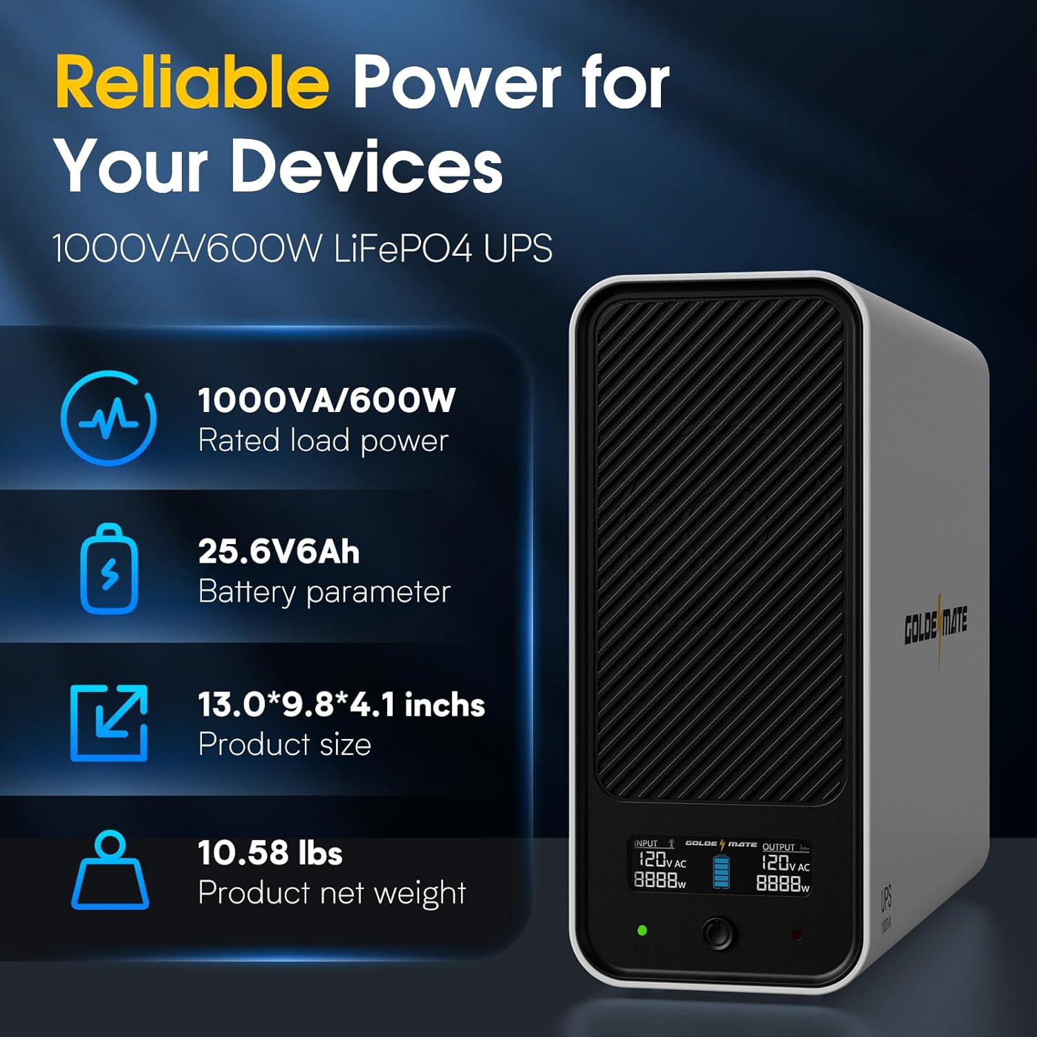 1000VA/600W Lithium UPS Battery Backup & Surge Protector, White | Pro Version with Communication Port, Pure Sine