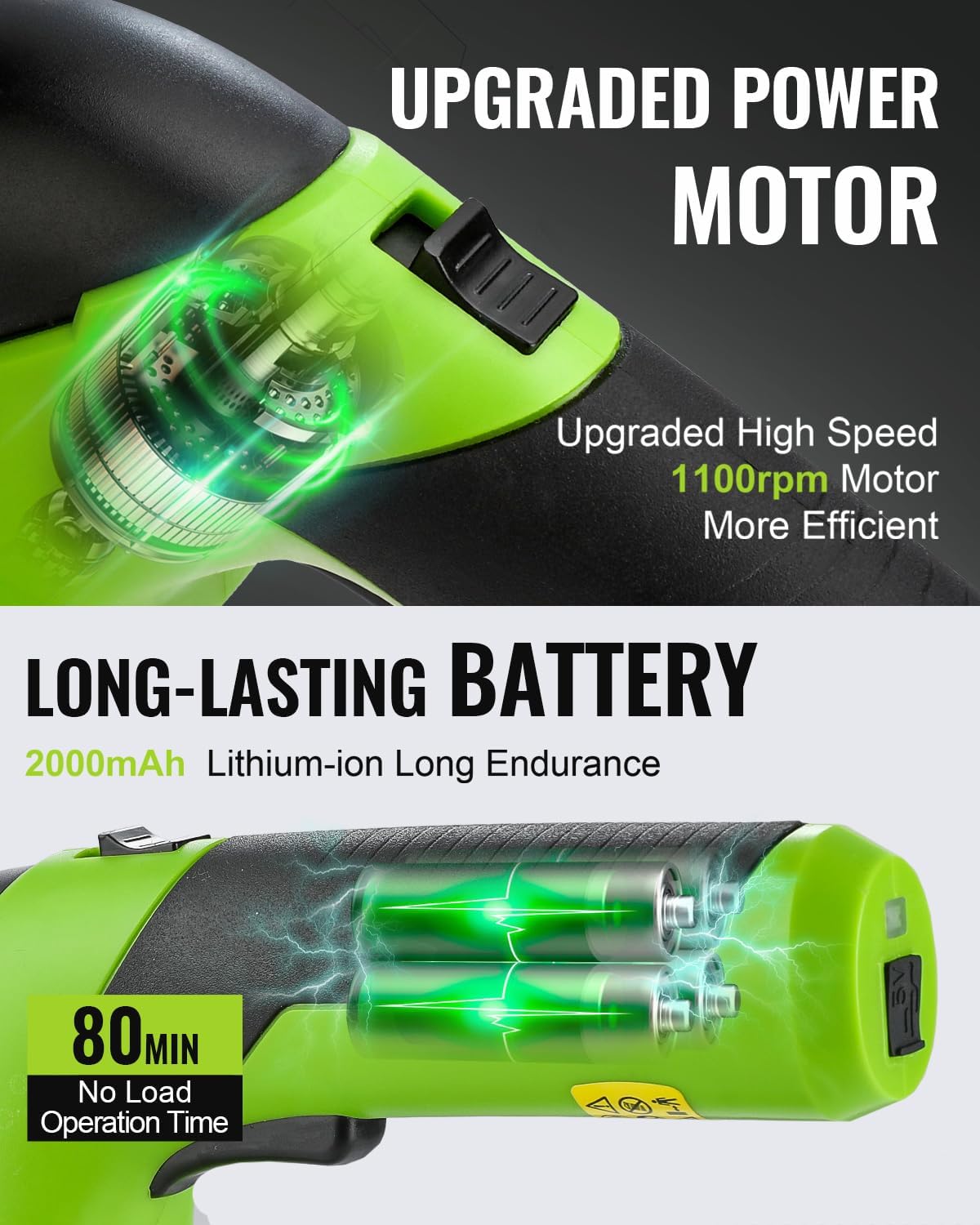 7.2V Cordless Grass Shear & Shrubbery Trimmer | 5.9" Shrub Trimmer & 4.2" Grass Shear, 2.0Ah Rechargeable Lithium-Ion