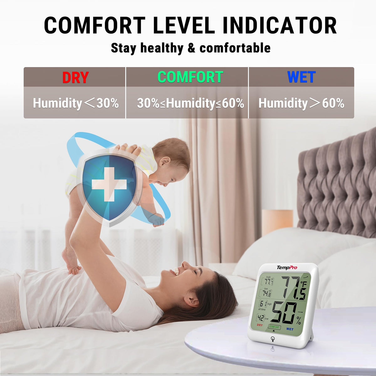 TempPro TempAir 2 Pack Digital Hygrometer Indoor Thermometer for Home