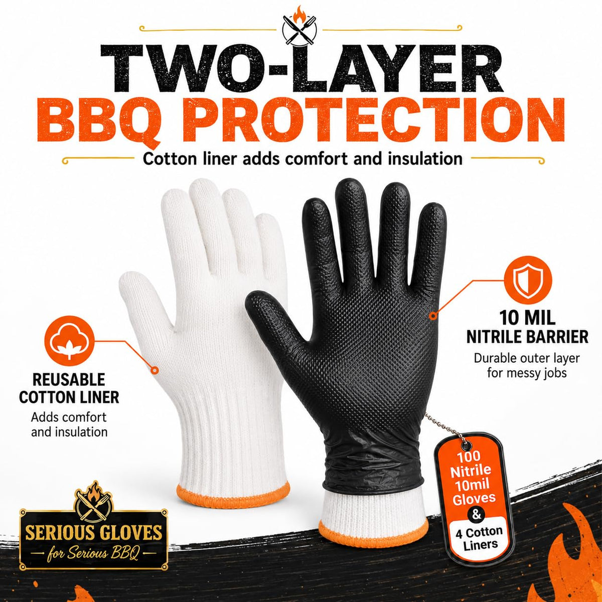 BBQ Gloves Disposable, 100 Nitrile Gloves + 4 Cotton Liners, 10 Mil, Large