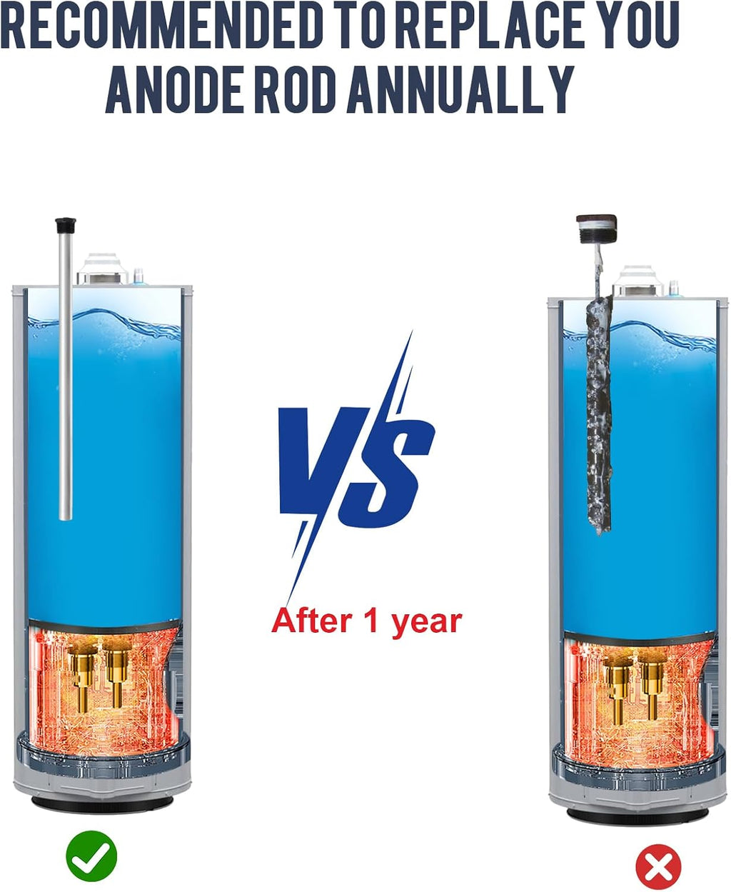 Anode Rod for hot Water Heater Water Heater Anode Rod.42 Inch Long, Compatible with Rheem, A. O. Smith, Giant, Protect The Water Tanks from Corrosion – 3/4NPT Thread