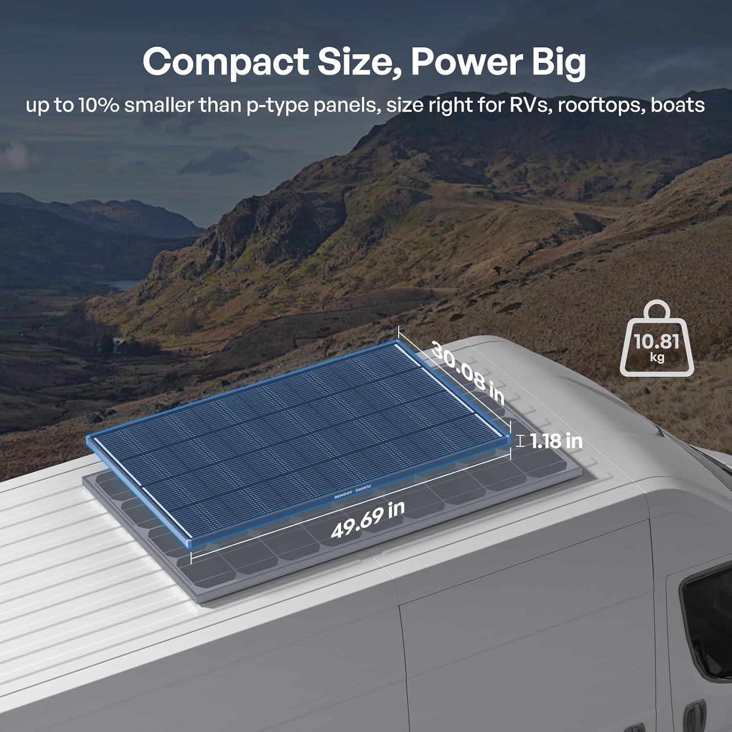 ShadowFlux Solar Panel 200 Watt, N-Type 25% High-Efficiency | 200W Solar Panel for RV Marine Rooftop Home, Optimized