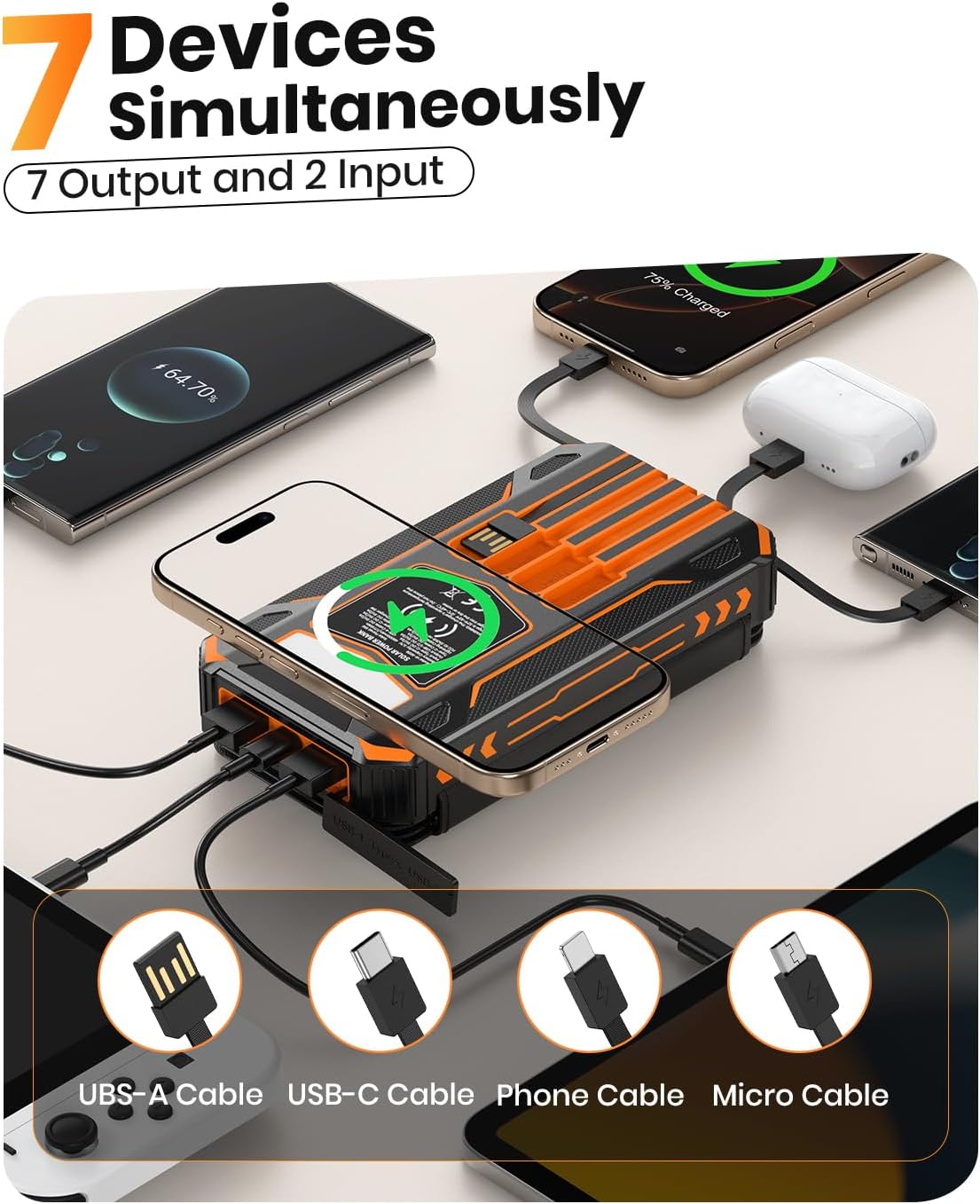 Solar Charger Power Bank - 48000mAh Wireless Portable Charger Built-in 4 Cables and 4 Solar Panels, PD QC 3.0 Fast