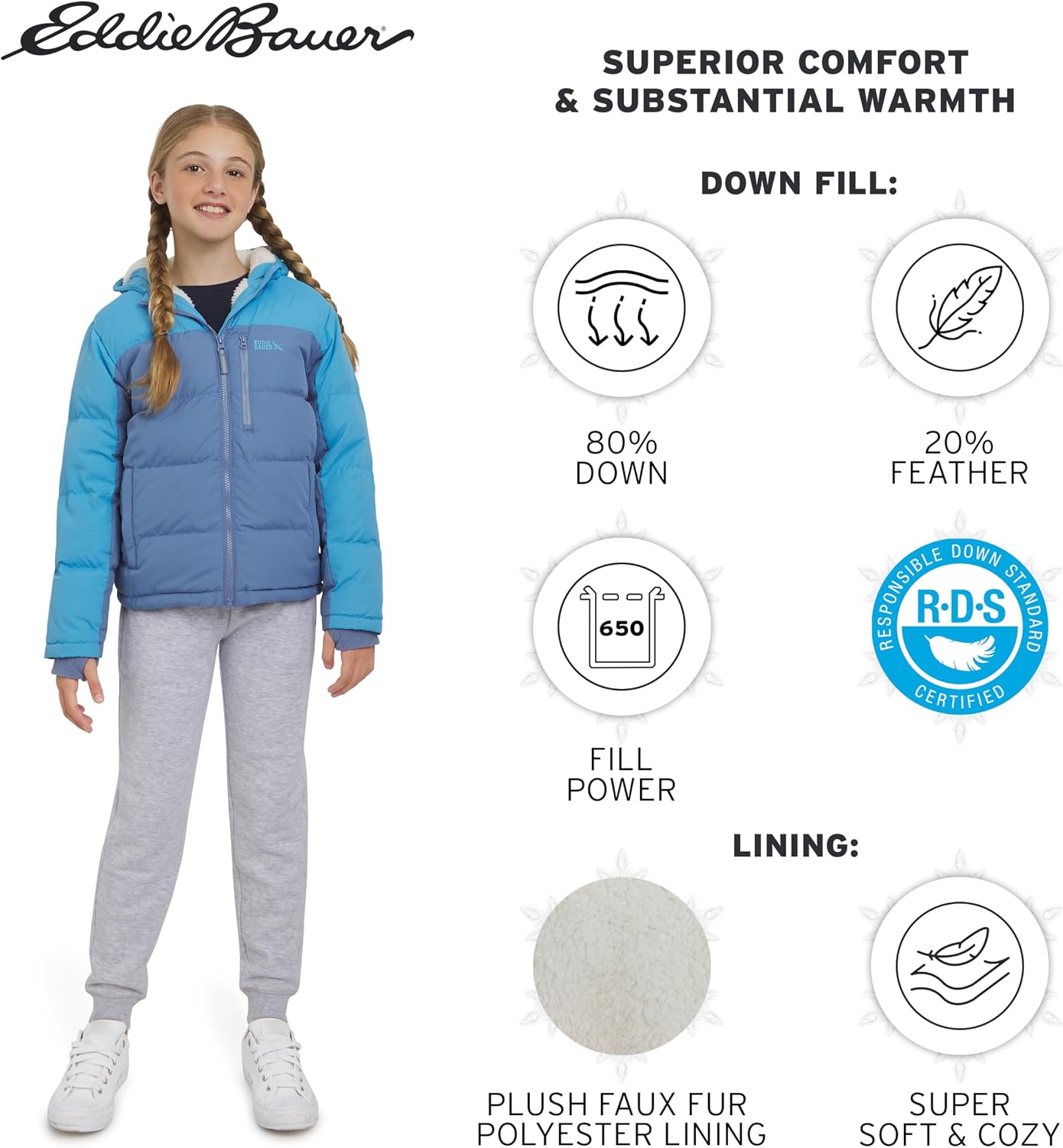 Eddie Bauer Girls' Classic Heavyweight Faux Fur Lined Hooded Insulated Down Jacket
