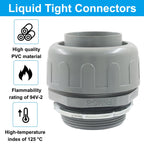 Moicstiy 2Pcs 2 Inch NPT Liquid Tight Connector