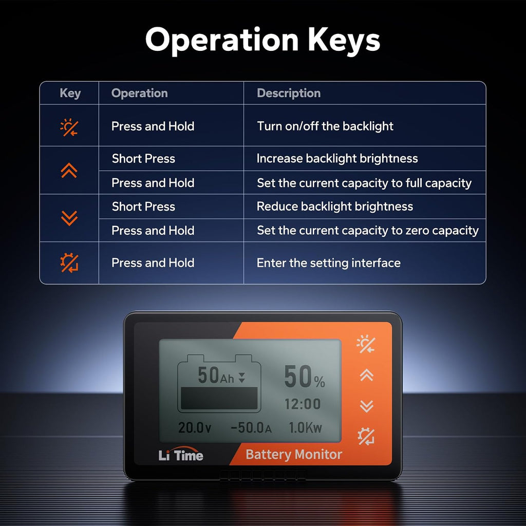 500A Battery Monitor with Shunt, 8V-120V, M8 Terminals, Buzzer Alarm | Monitoring Voltage, Current, Power, Capacity