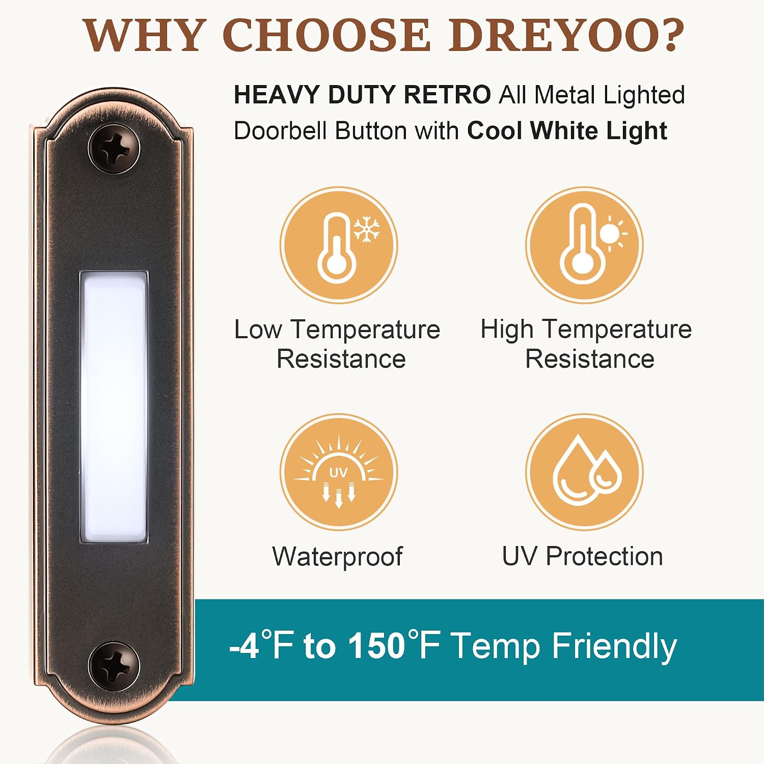 Metal Lighted Doorbell Button, Heavy Duty Metal Wired Door Bell Push Button LED Wall Mounted Doorbell Switch for