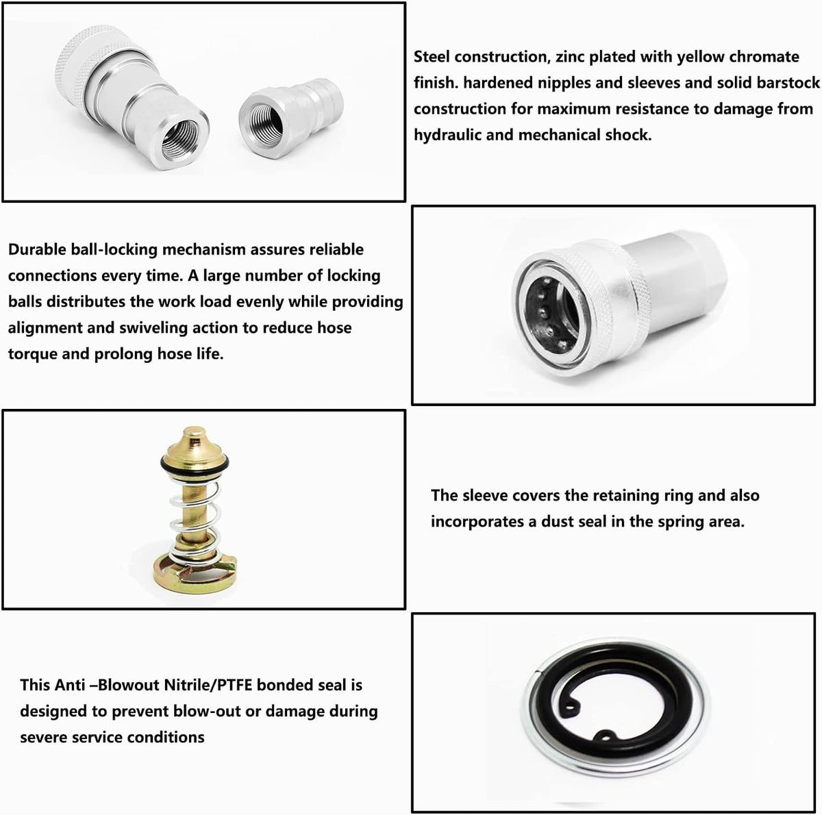 Hydraulic Quick Disconnect Coupler 1" NPT,CEKER ISO 7241-A Tractor Couplers Hydraulic Coupling