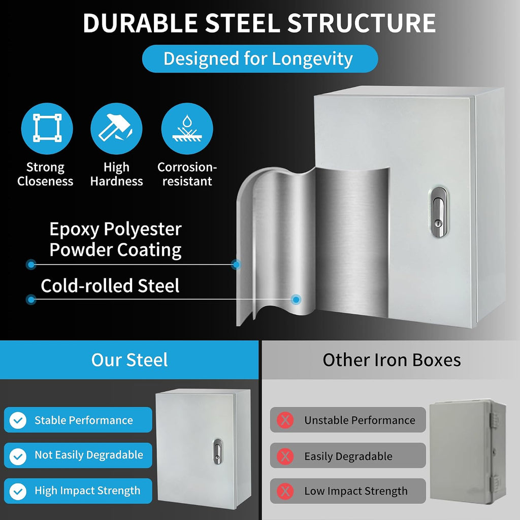 Steel Electrical Enclosure, 12 x 10 x 6'' Outdoor Wall-Mounted Weatherproof Box, Lockable Lid & Integrated Mounting Plate for Industrial/Commercial Electrical Installations