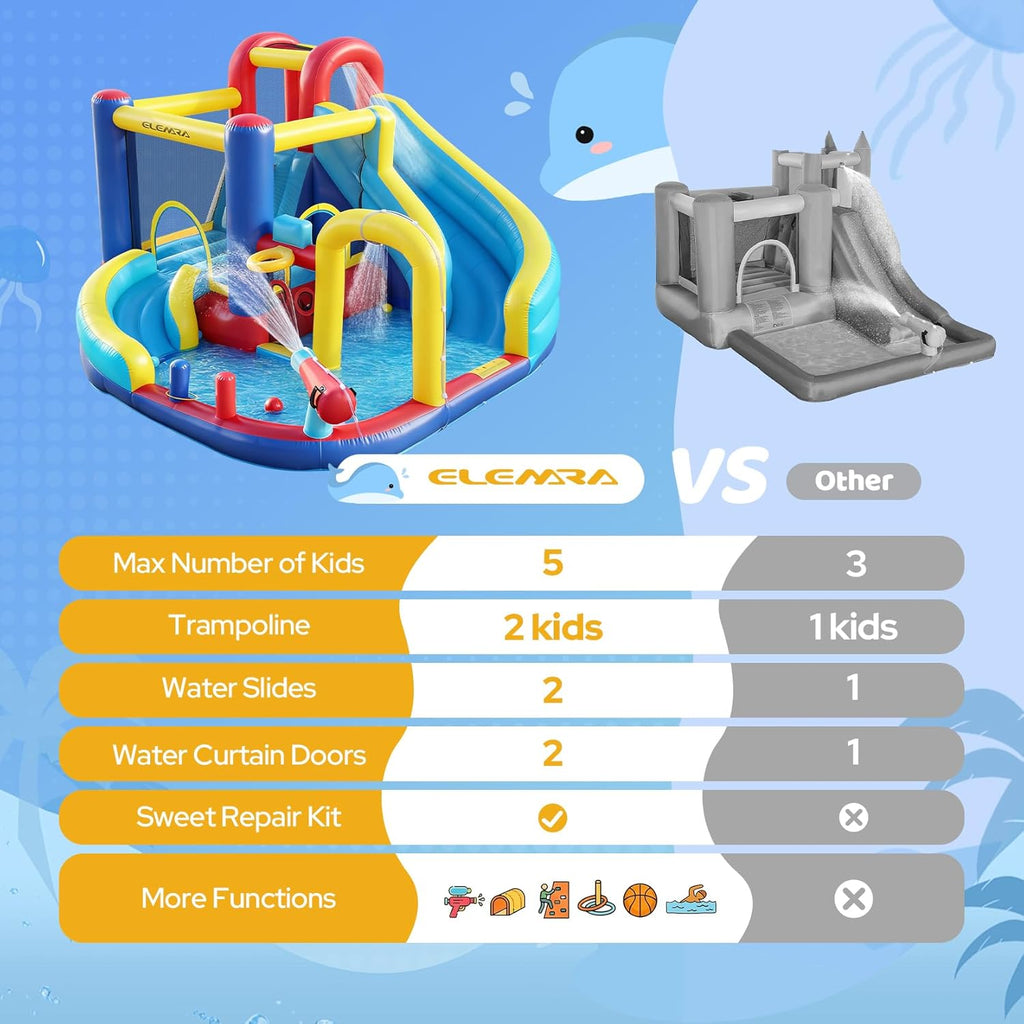 10 in 1 Inflatable Water Slide Bounce House, Inflatable Bounce House with Blower, Dual Slides & Climbing Walls &