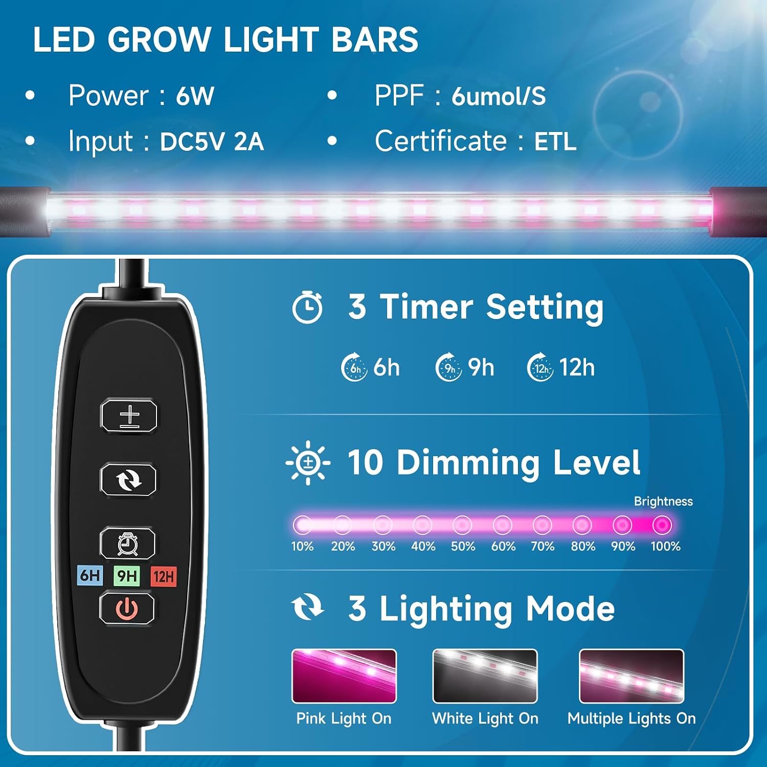 30-Cell Seed Starting Kit with Heat Mat and LED Grow Lights | 30-cell PP seedling tray, 5.3" dome with vents, dual