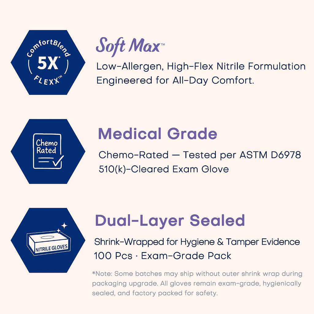 Soft Max Nitrile Exam Gloves, Powder-Free Violet, 100 Count.