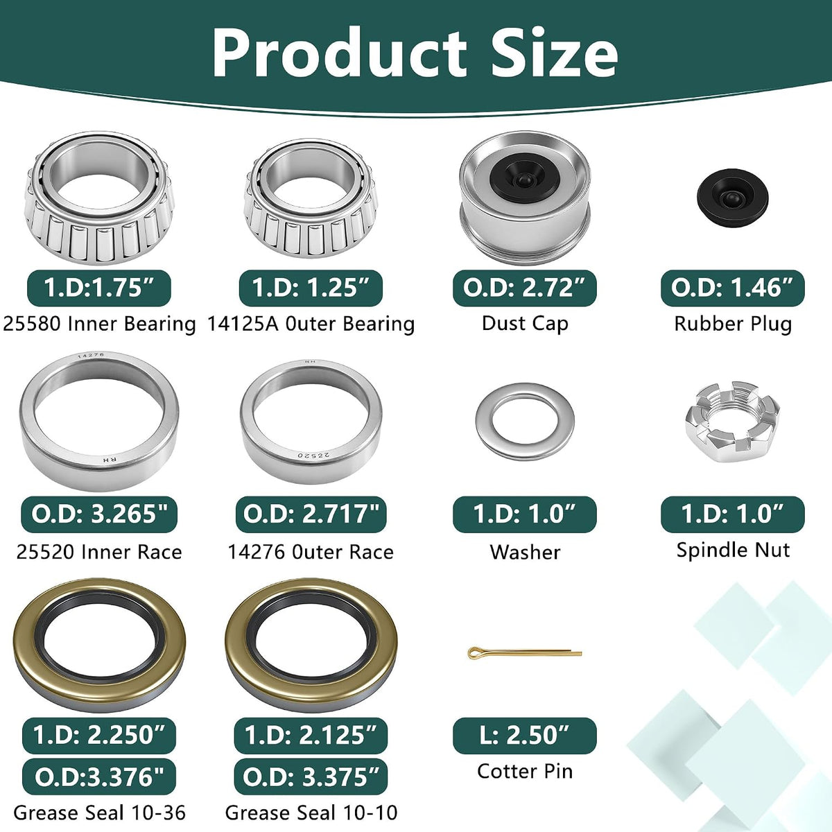 4 Sets 7,000 lb Boat Trailer Axles Bearing Kits, 25580 14125A Bearings-Double Lip Grease Seals 10-36 (or 10-10), Fits