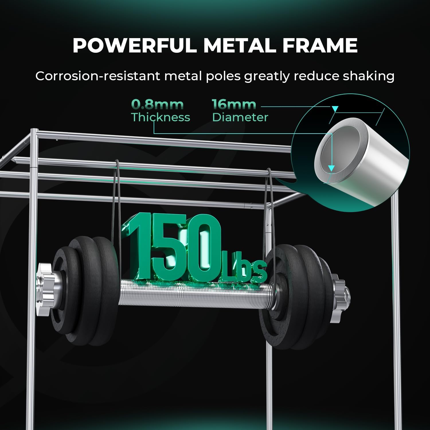 4x4 Advanced Grow Tent, 48"x48"x80" Indoor Plant Growing | Reflective Mylar 1680D,Hangers for