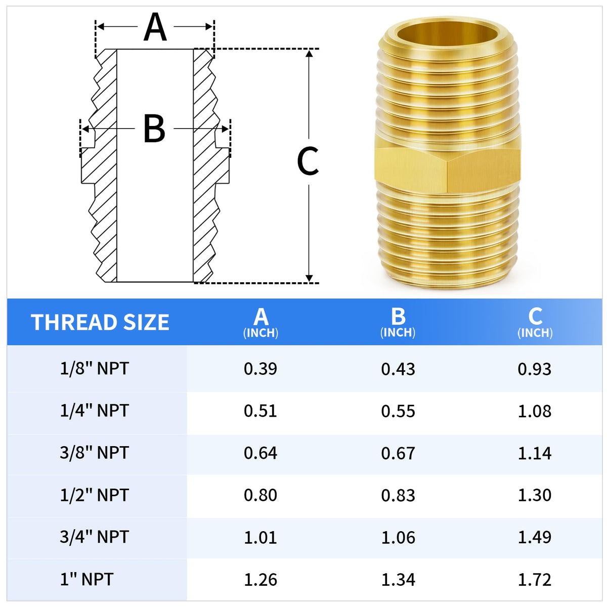 ChillWaves Brass Pipe Fitting，Hex Nipple 3/4" NPT Male x 3/4" NPT Male Thread Adapter(3-PACK)