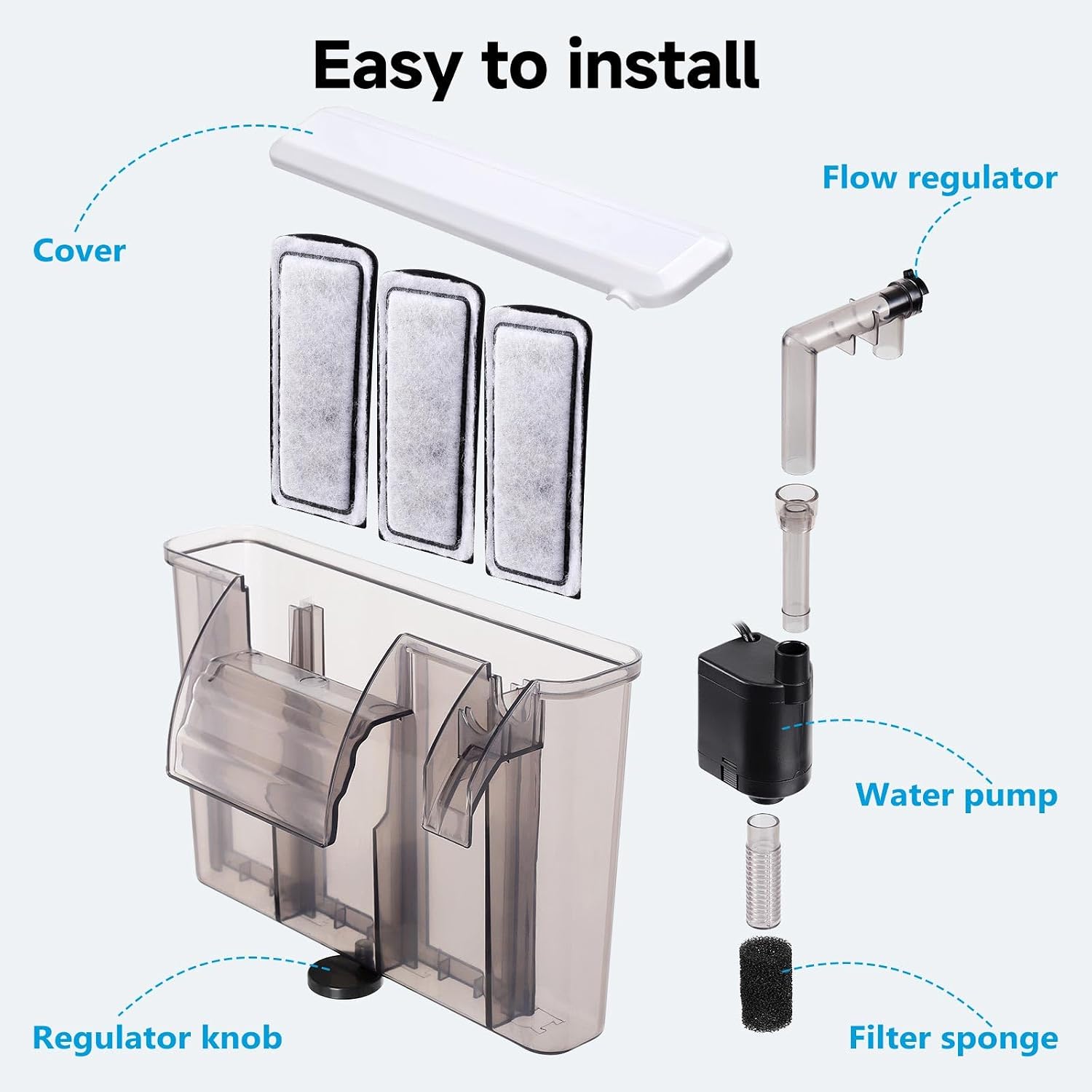 Quiet 20-30 Gallon Fish Tank Filters, Hang on Back Aquarium Filter | Auto Start HOB Filter Adjustable Flow