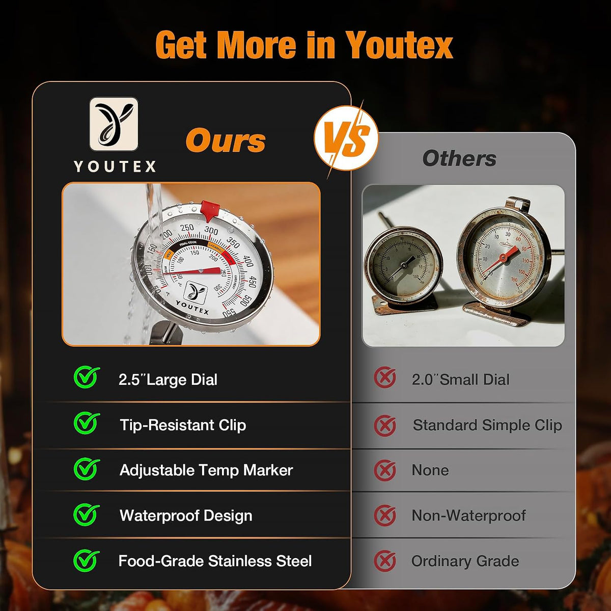 2-Pack Candy Thermometer with Pot Clip - Oil Thermometer for Frying