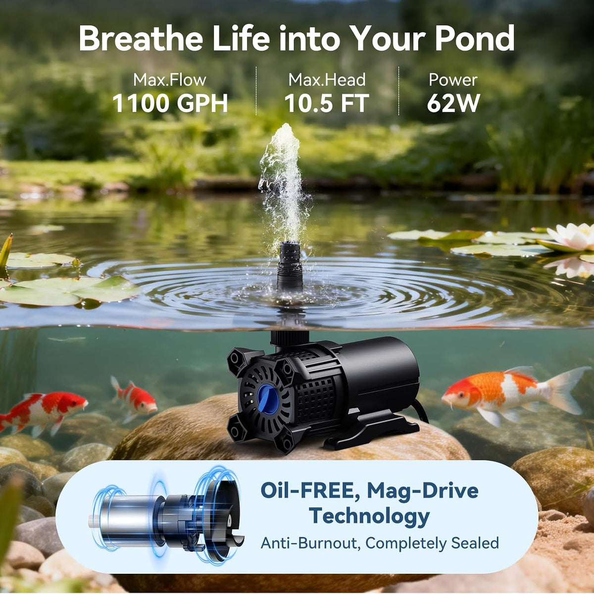 1100 GPH Pond Pump Set, 62W Submersible Water Pump with Adjustable Flow for Fountains & Waterfalls, 2 Installation