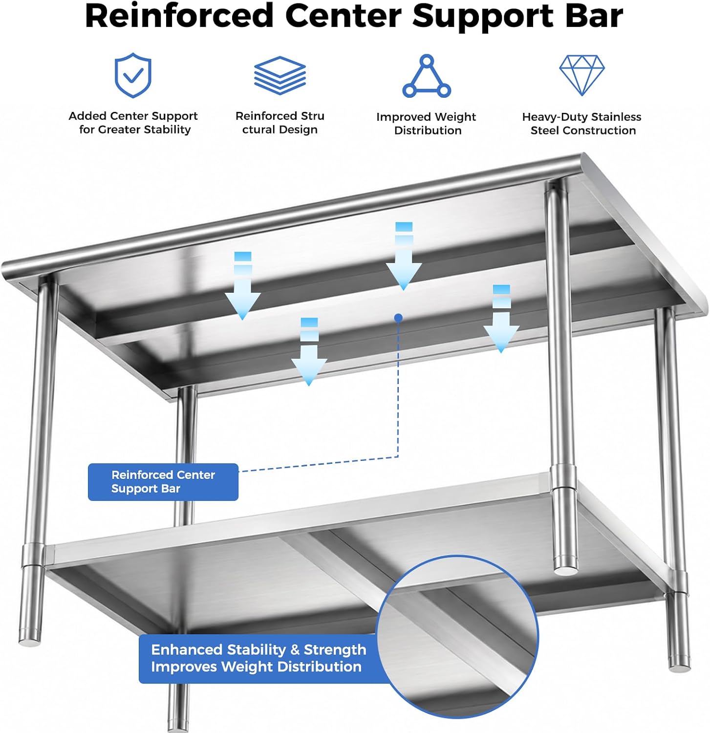 Stainless Steel Prep Table 30 x 48 Inches | NSF certified work table with adjustable undershelf for kitchen, garage