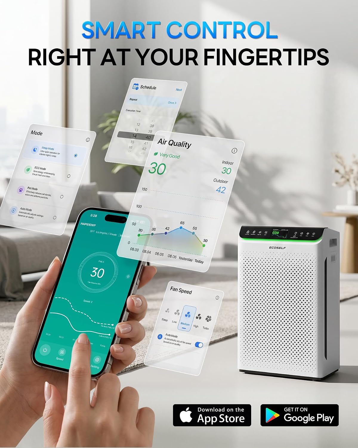 Air Purifier for Home Large Room Up to 3850Ft² with Washable Filter, HEPA Air Cleaner with AQI Display, Trend Graph