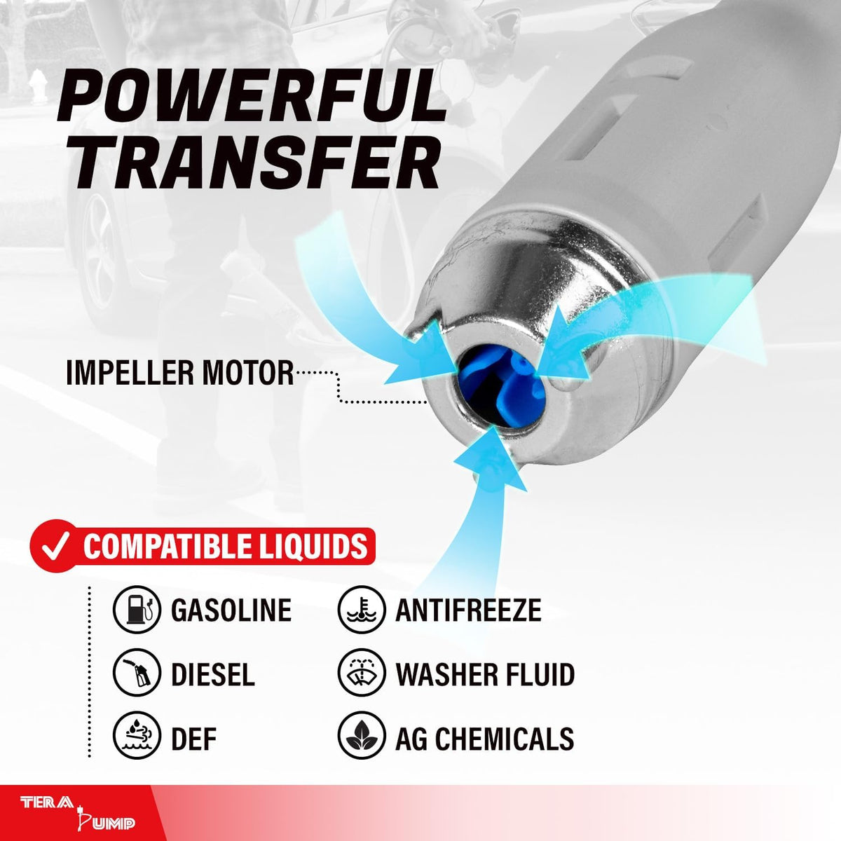 TERA PUMP 2nd Gen Multi-Purpose Battery Powered Fuel Transfer Pump