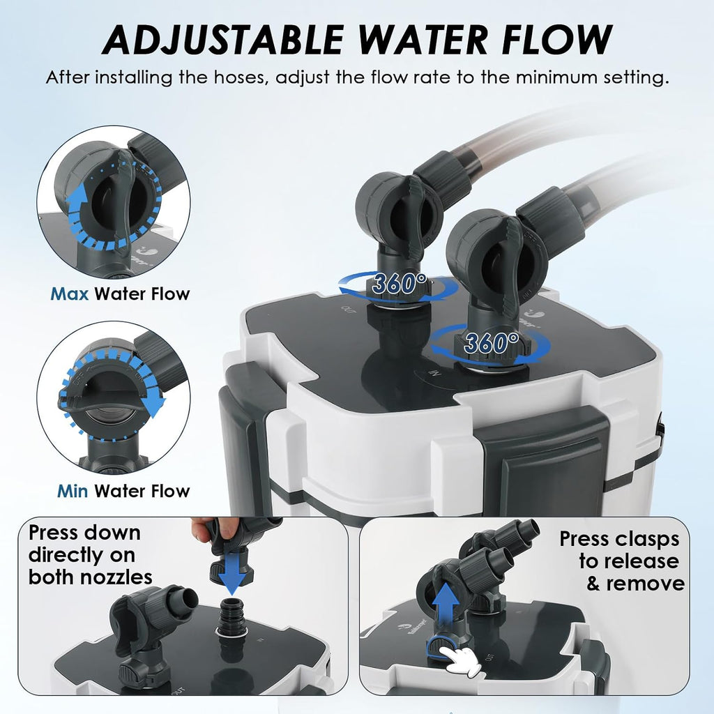 Aquarium Canister Filters,Ultra-Quiet External Fish Tank Filter