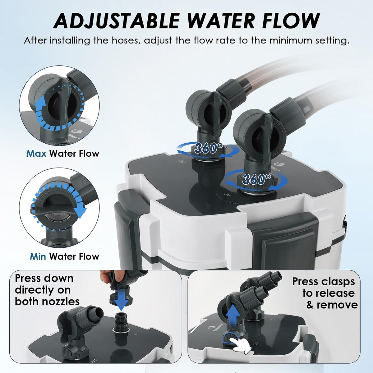Aquarium Canister Filters,Ultra-Quiet External Fish Tank Filter