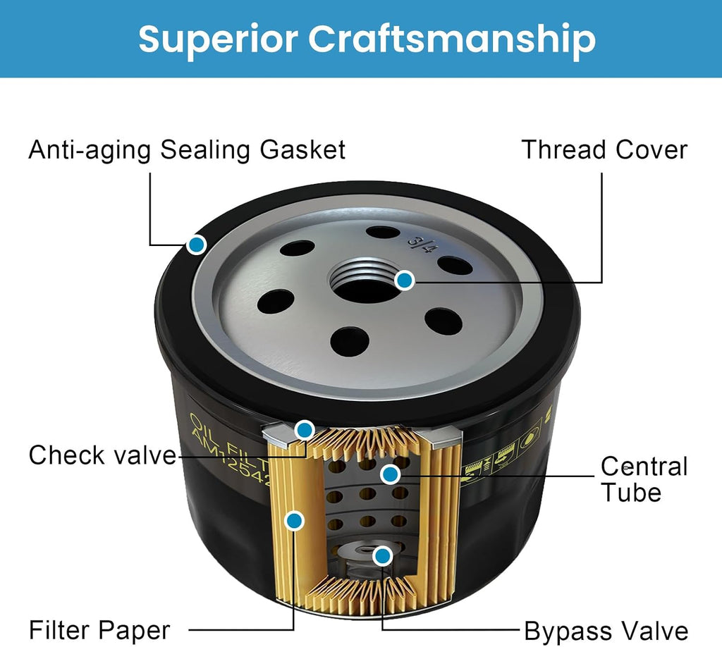 4 Pack AM125424 Oil Filter for John Deere AM125424c GY20577 X304 X310 X350 X580 D140 D130 D110 D105，Replace for Kawasaki 49065-7007 49065-0721