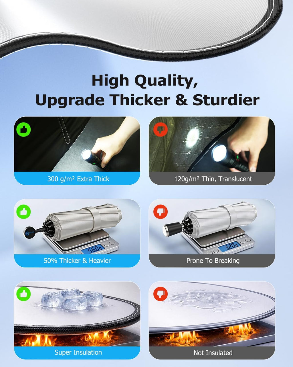 [2026 Upgrade] Weektic Windshield Sun Shade Umbrella, [Double Thickened Ice Crystal Coating] Sun & Heat Protection