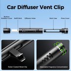 2pcs Car Perfume Diffuser With 12 Odorless Refill Sticks Black