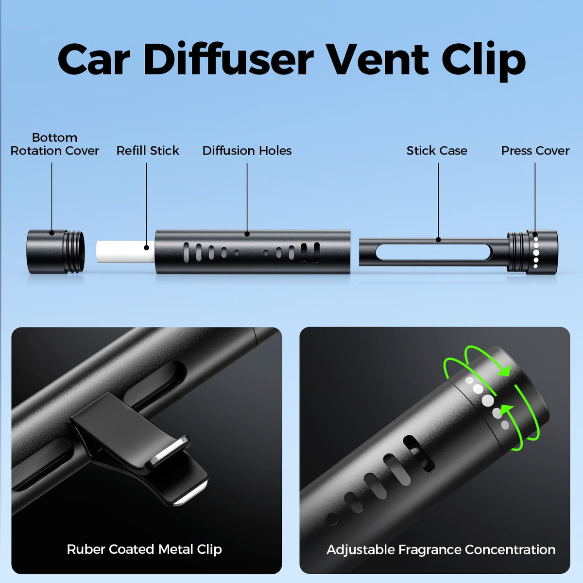 2pcs Car Perfume Diffuser With 12 Odorless Refill Sticks Black