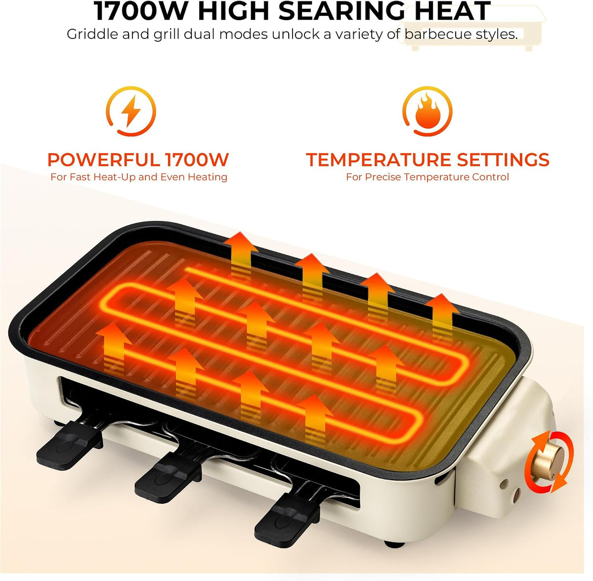 Electric Indoor Grill,2 in 1 Indoor Grills for Kitchen