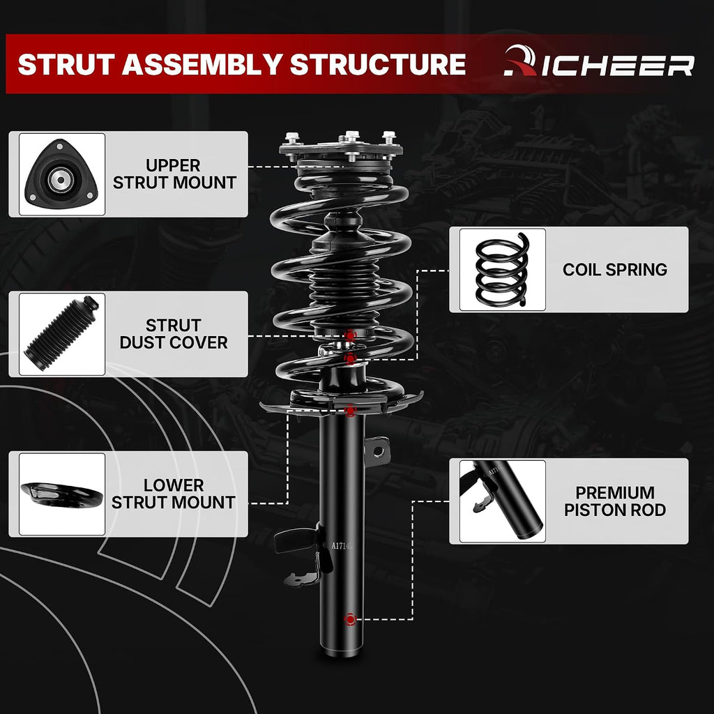 Richeer 172750 Front Strut Shock Assembly Compatible With 2014-2019 Escape