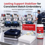 Cut Away Stabilizer for Machine Embroidery 9"x9" 100 Sheets