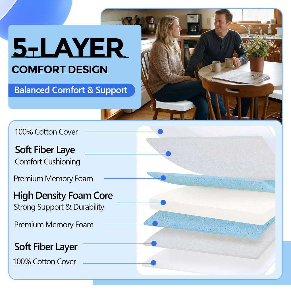 4 Pack Chair Cushion Foam Inserts, 18x18x2 Memory Foam Seat Pads