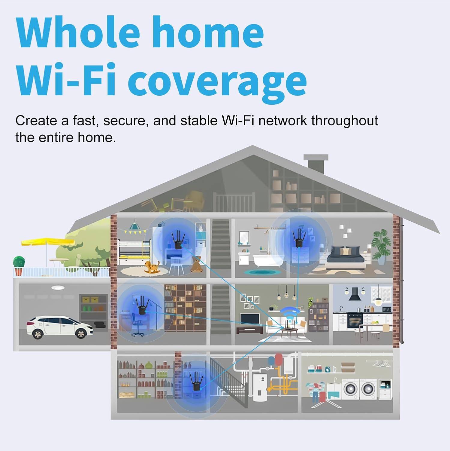 WiFi Extender Signal Booster for Home,1200Mbps 2.4GHz 5GHz Dual Band WiFi Repeater Ethernet Port,WPS Setup,Mesh