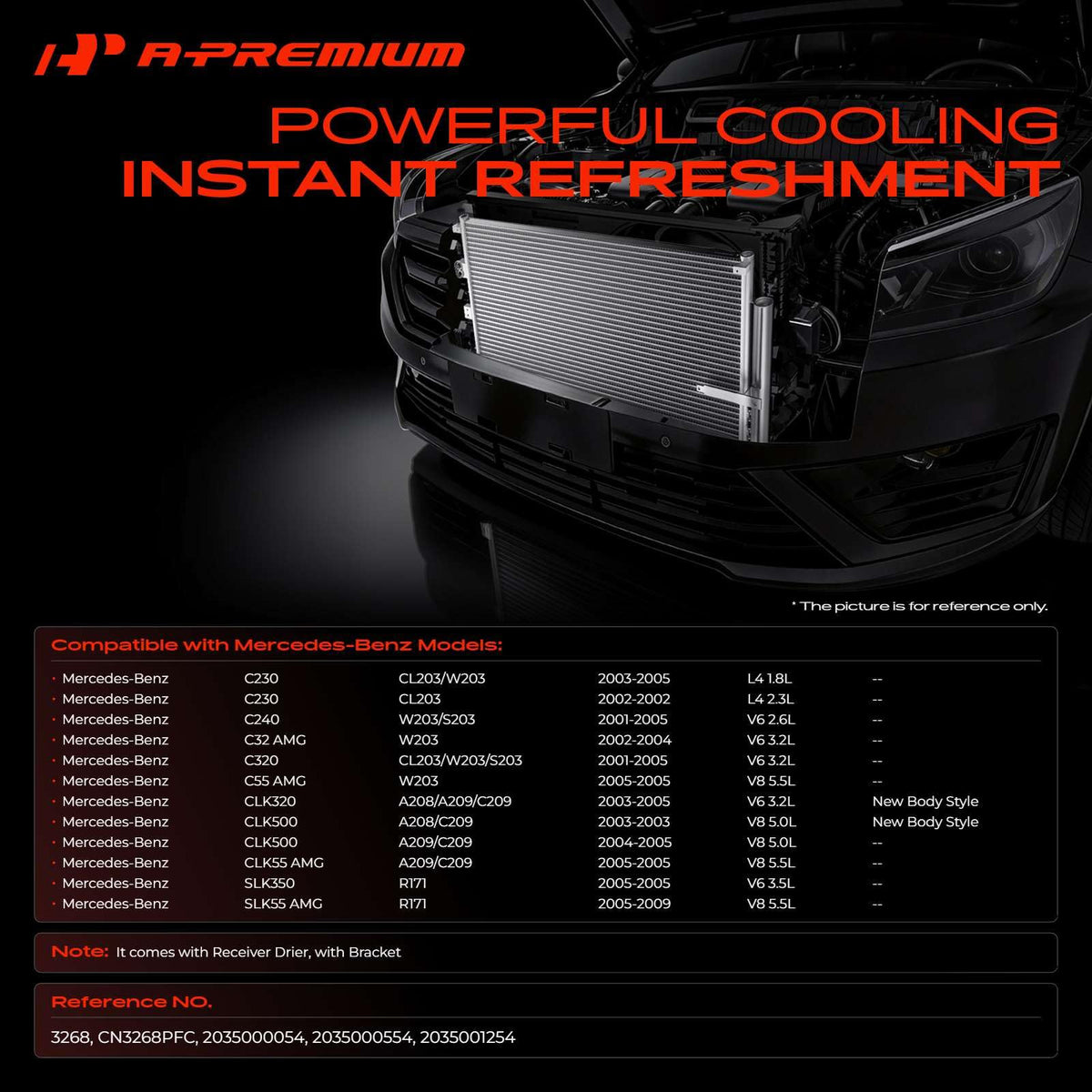 A-Premium Air Conditioning Condenser Compatible with Mercedes-Benz