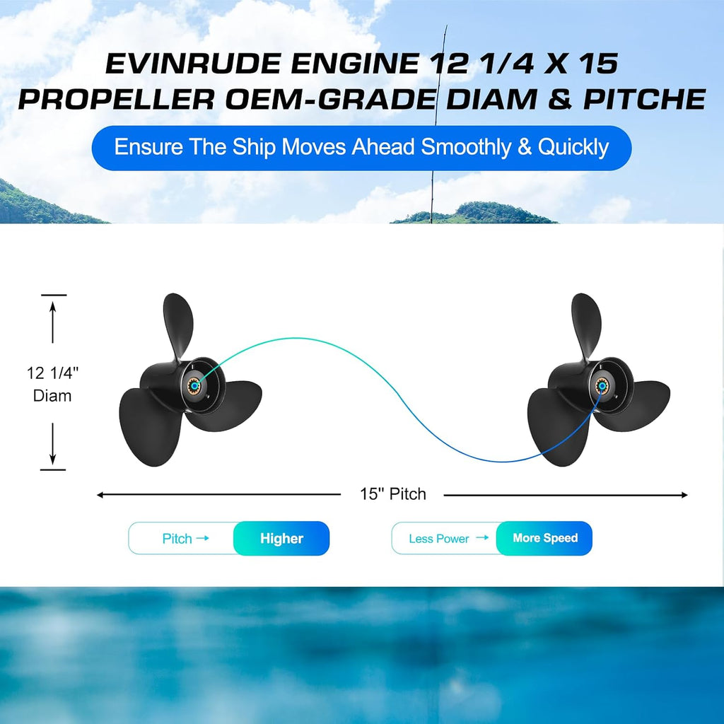 12 1/4x15 Propeller for Johnson Evinrude 40-75HP, 13-Spline RH