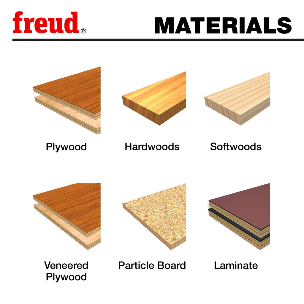 Freud LU80R012: 12" x 96T Ultimate Plywood & Melamine Blade