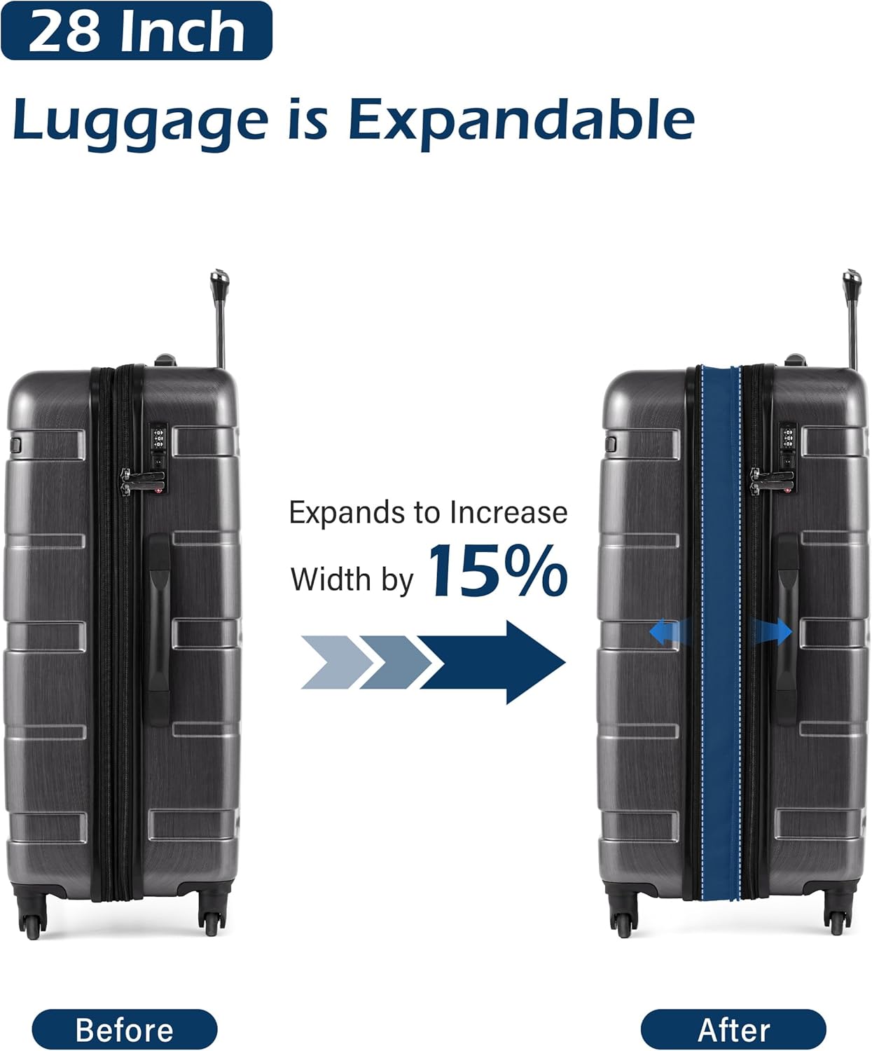 Luggage Set 3 Piece Hardside PC+ABS Suitcase with TSA Lock, Expandable Large Checked Luggage, Lightweight Rolling