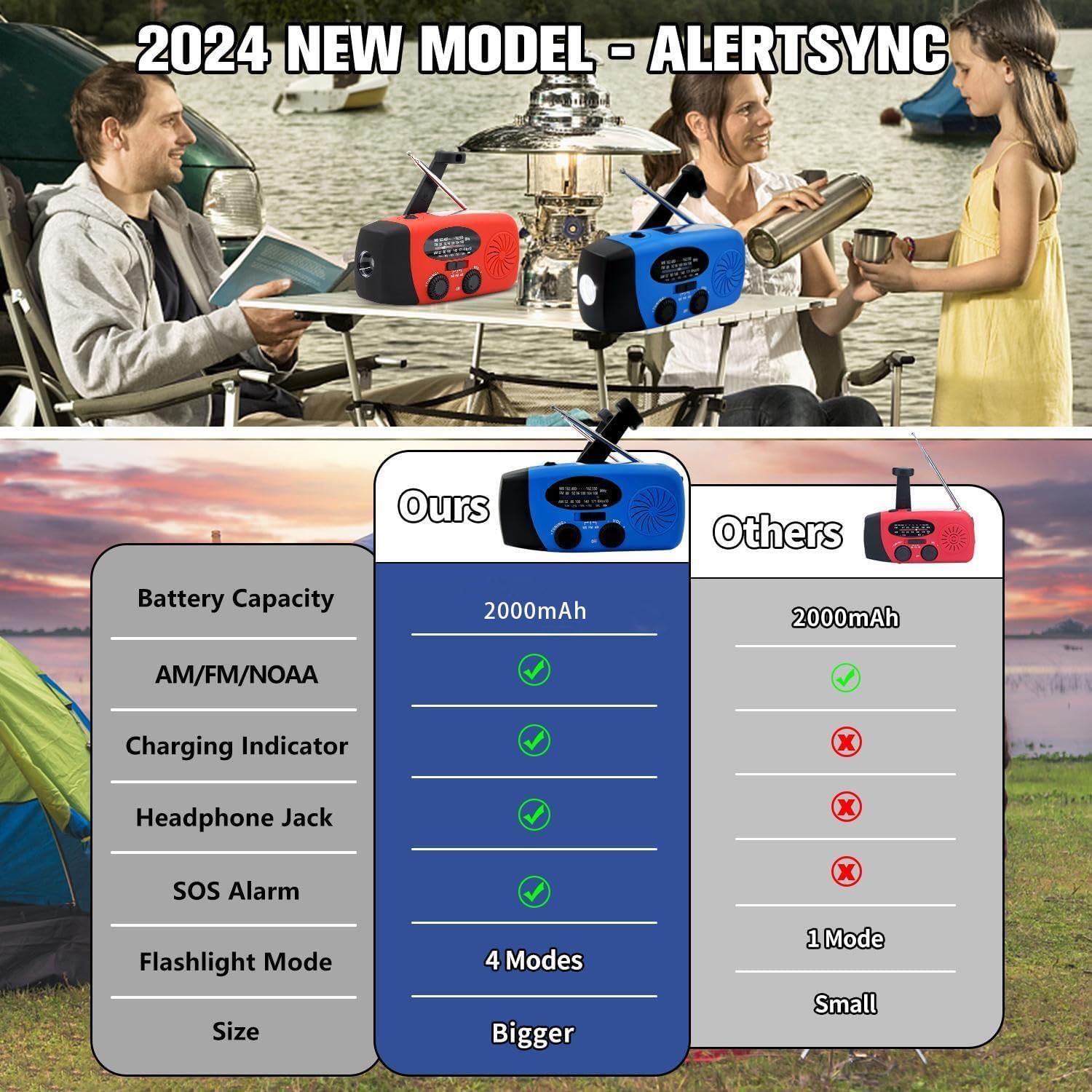 Weather Emergency Solar Hand Crank Radio, 2000mAh NOAA AM/FM | Portable Self Powered Radios with SOS Alarm LED