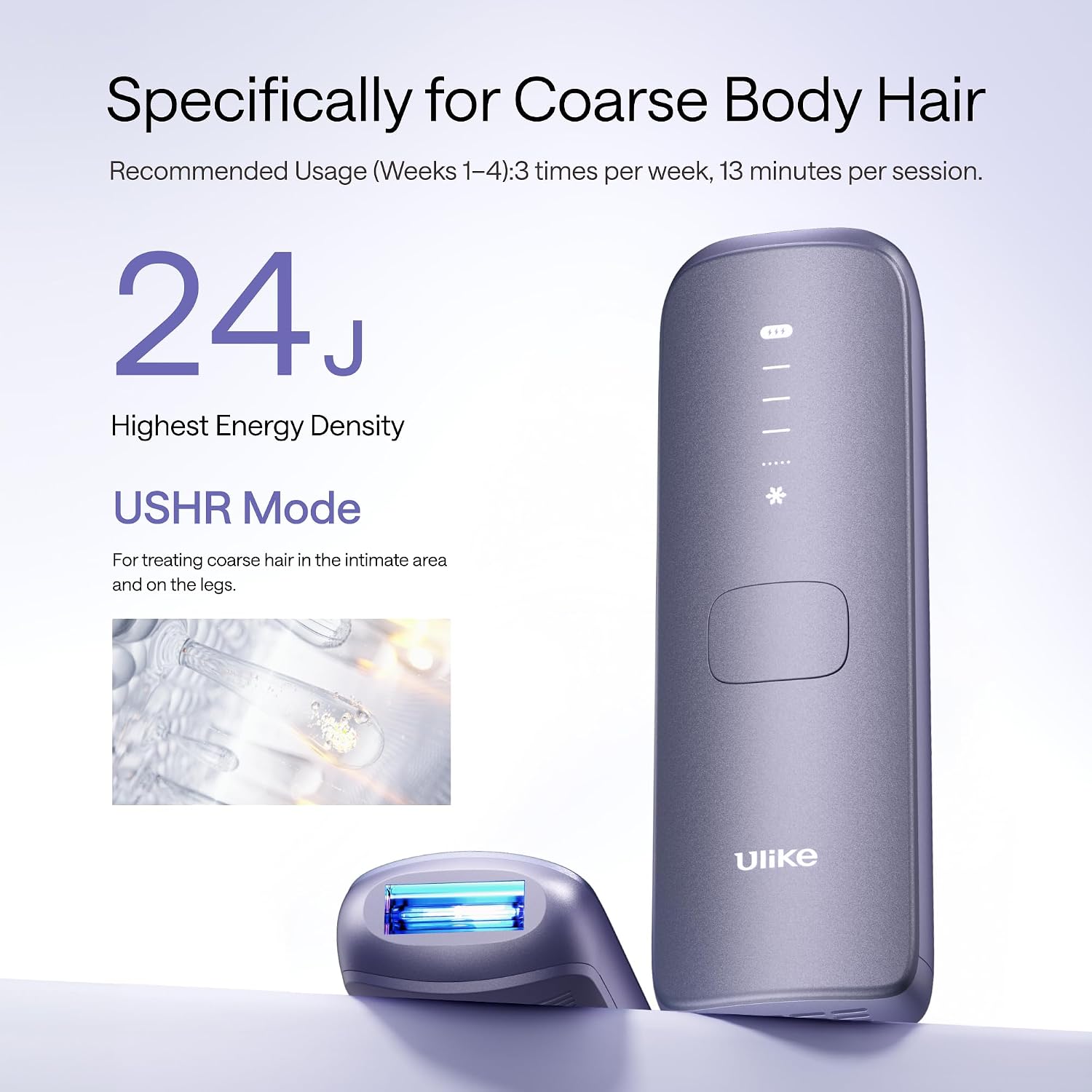 Laser Hair Removal Device Air 4 Ipl Gift for Women and Men, Ice Cool and Permanent Hair Reduction for Nearly