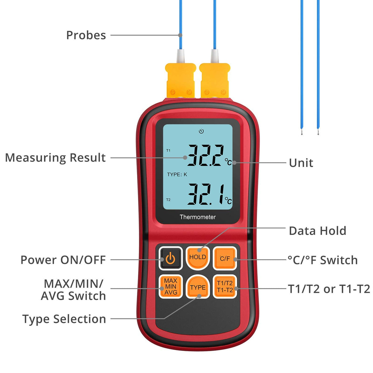 KAMTOP Dual Channel Thermocouple Thermometer, K-Type Temperature Meter