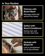 Natural Beard Oil for Men with Essential Oils (Tea Tree)