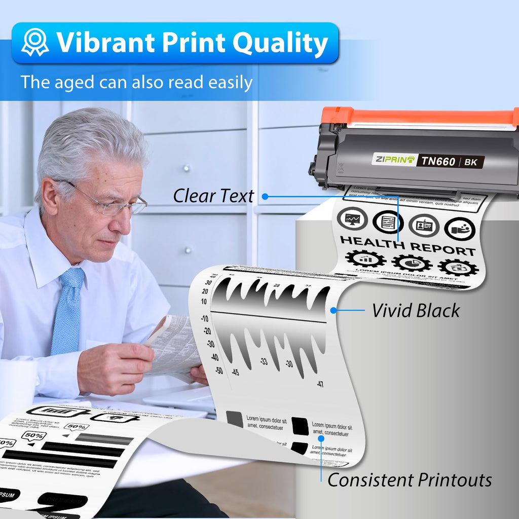 TN660 Toner DR630 Drum Compatible with Brother HL-L2300D HL-L2340DW, 3 Pack