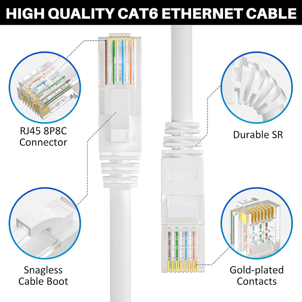Cat 6 Ethernet Cable 50 FT, Long High Speed Cat6 Internet Cable, White Snagless Patch Cord, Flexible, Network, LAN